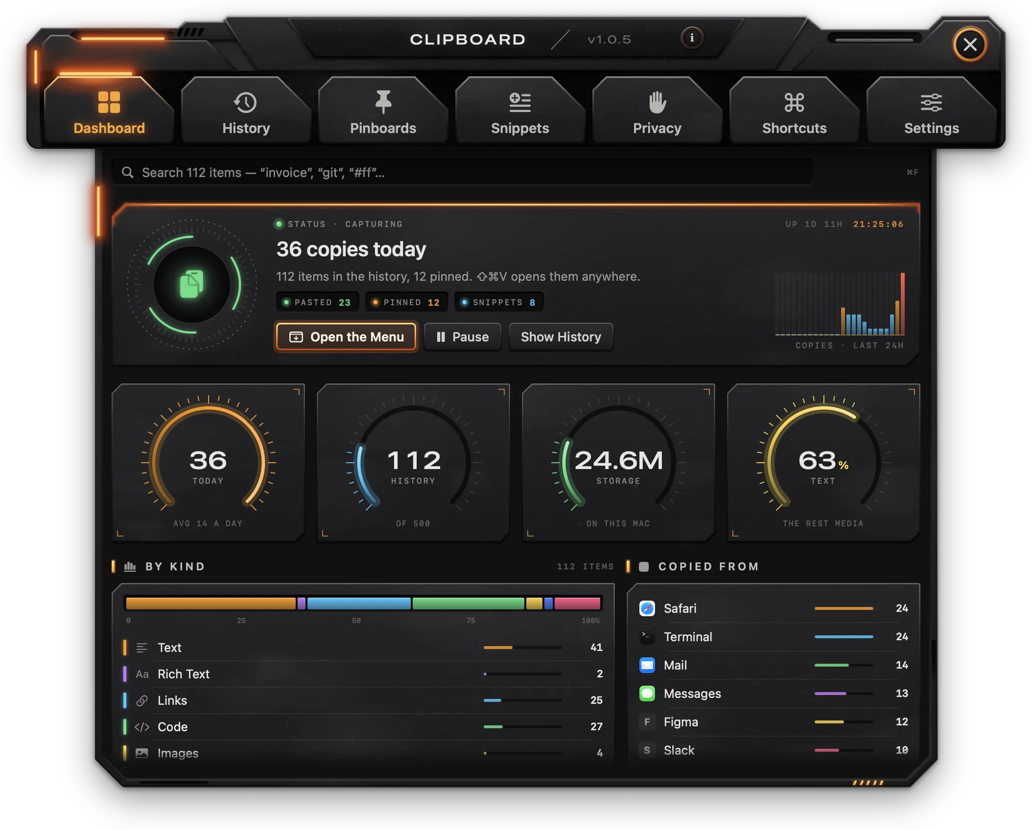 The Dashboard with today's copies, gauges, kinds and apps