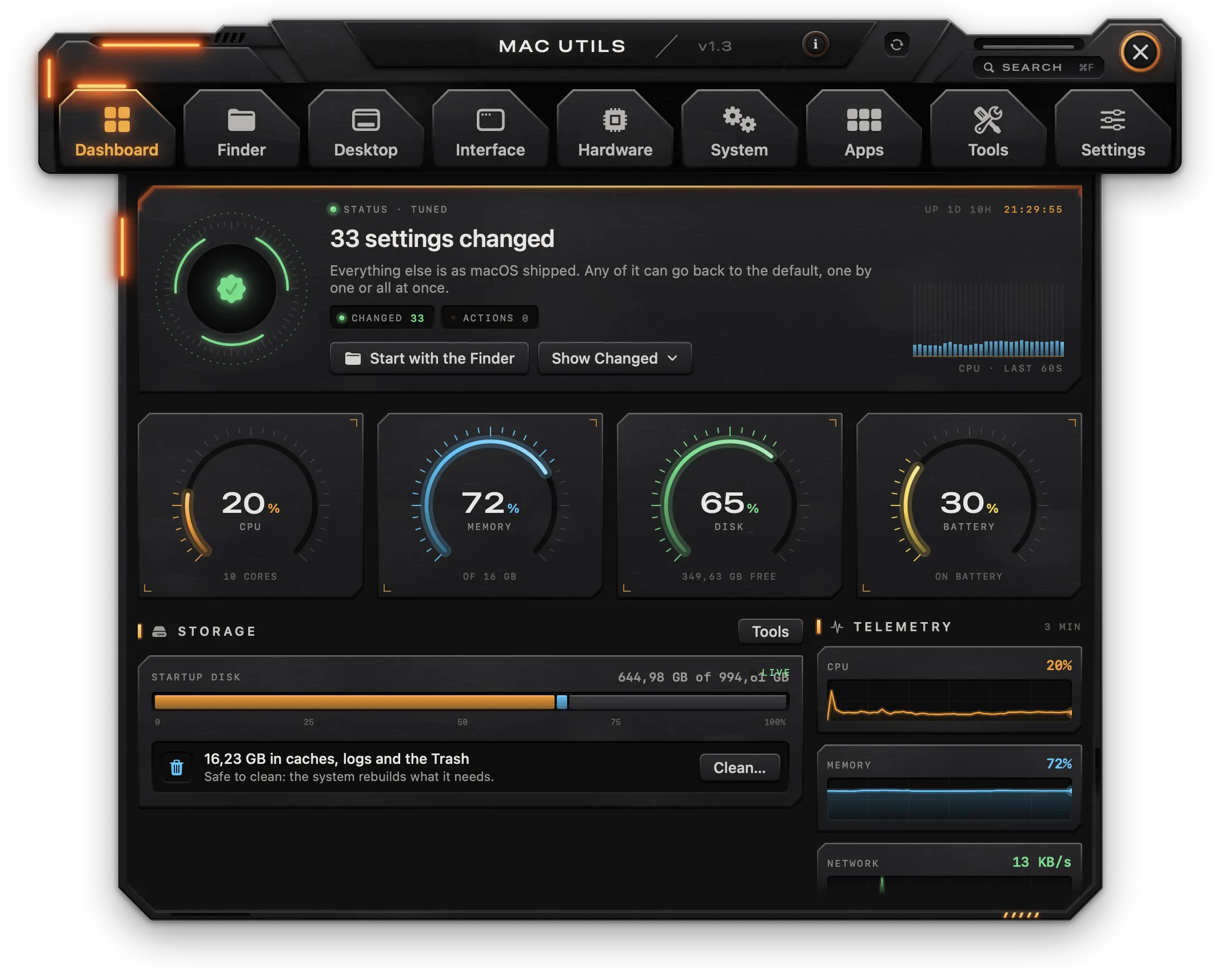 The Manager Dashboard