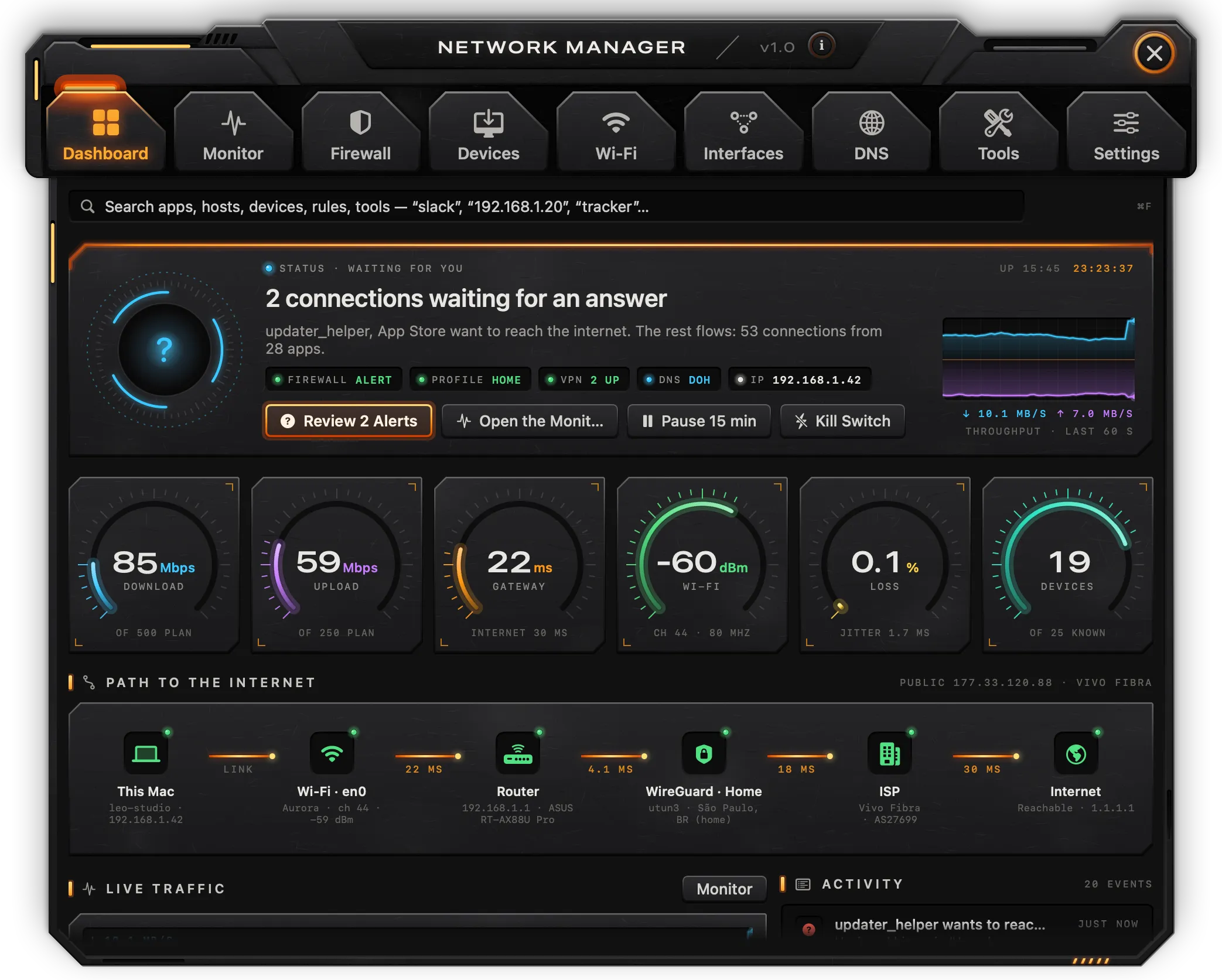 The Dashboard: status, dials, the path to the internet and live traffic