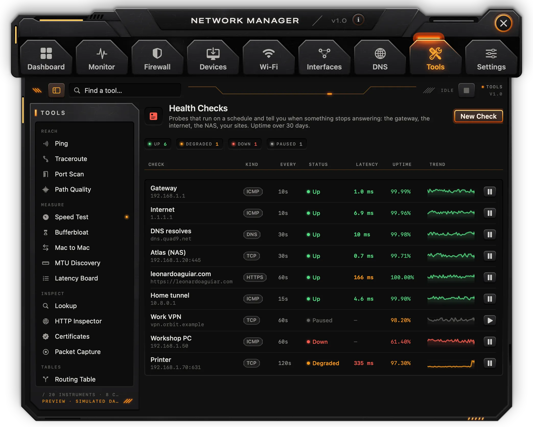 Health checks with uptime and latency trends